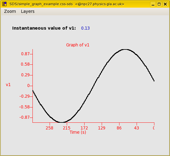 Screenshot-paul-widg-test-simple_graph_example.css-sds2_.png